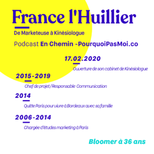 france l'huillier podcast bio