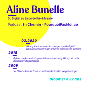 Parcours Aline Bunelle