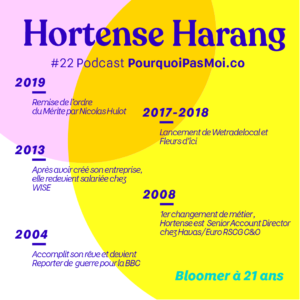 Hortense Harang biographie podcast