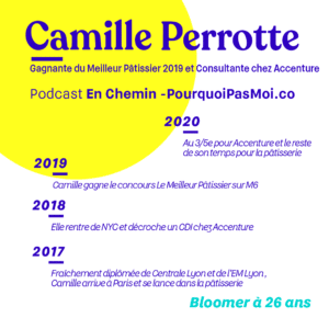 Camille Perrotte parcours podcast