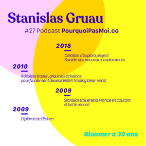 Biographie Stanislas Gruau podcast