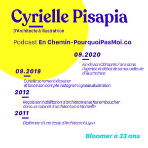 biographie cyrielle pisapia podcast